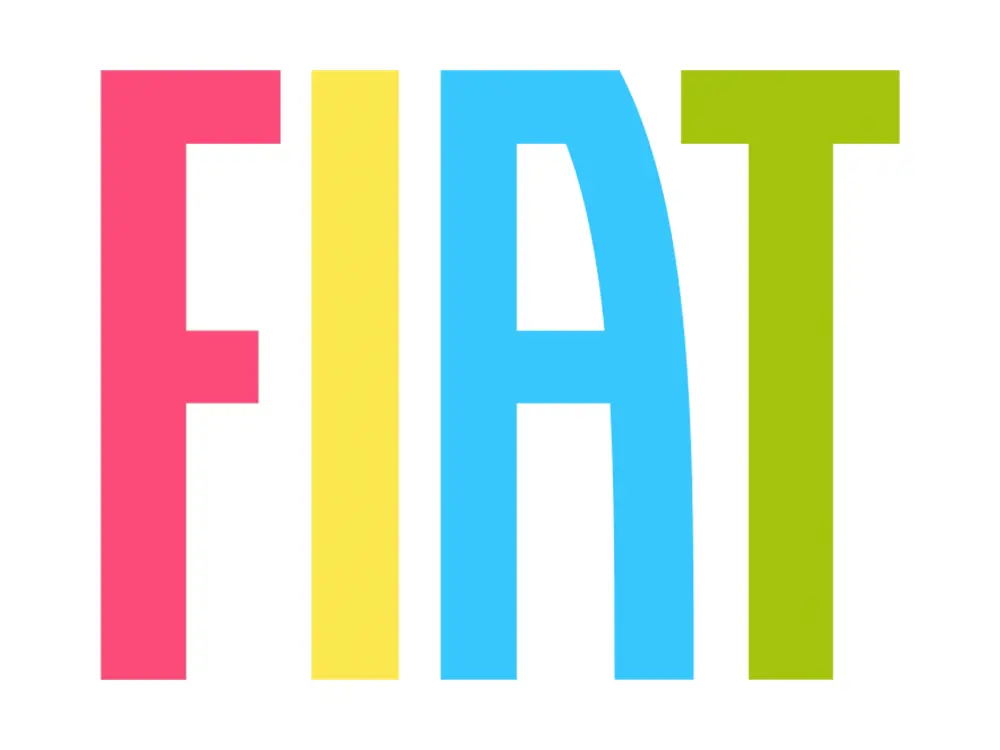 Fiat Pandina Scheibenwischer